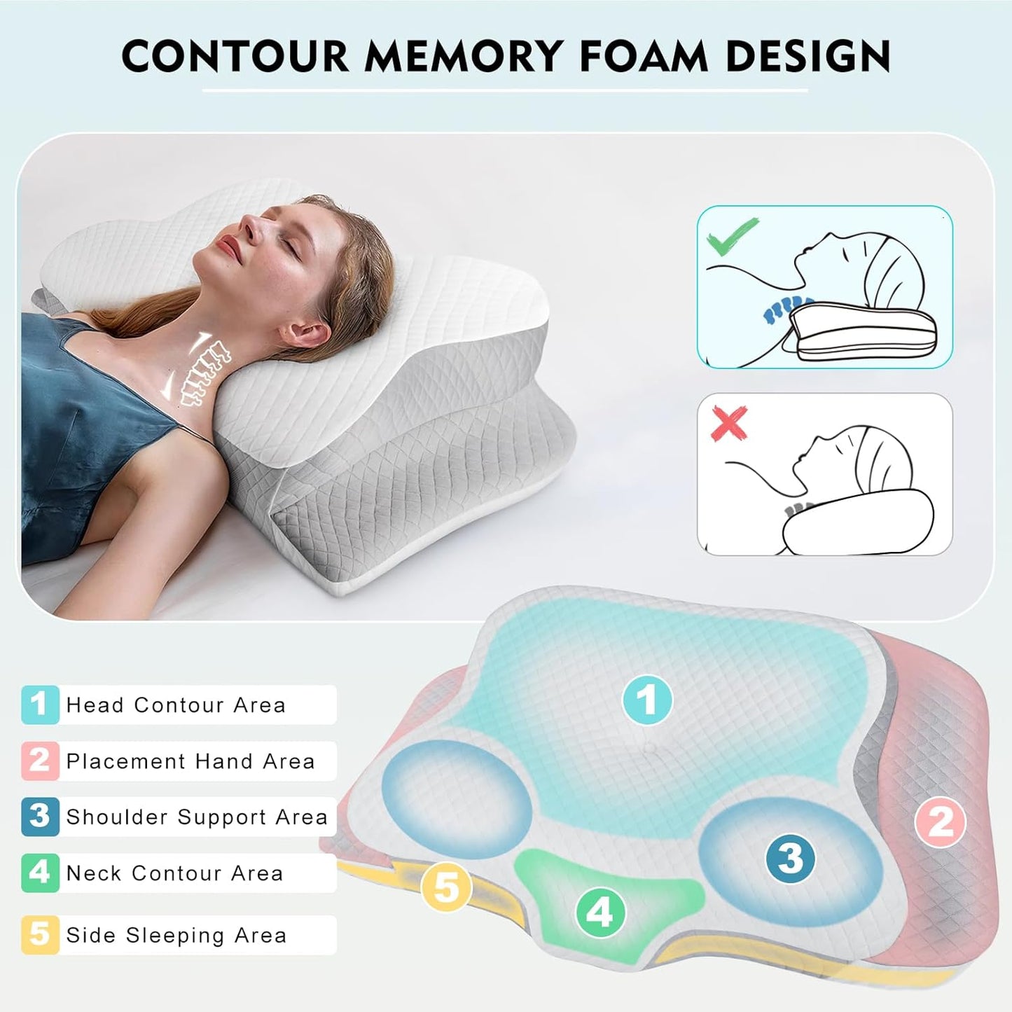 Oreiller cervical ergonomique en mousse à mémoire de forme Nuvaneck™